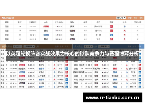 以英超轮换阵容实战效果为核心的球队竞争力与赛程博弈分析
