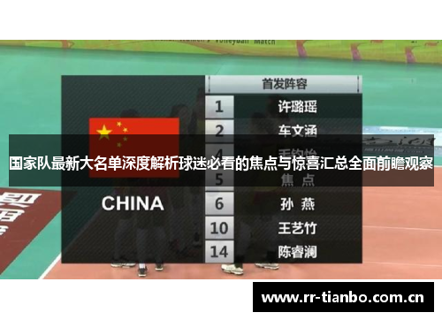国家队最新大名单深度解析球迷必看的焦点与惊喜汇总全面前瞻观察