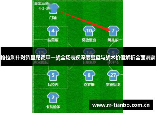格拉利什对阵里昂德甲一战全场表现深度复盘与战术价值解析全面洞察